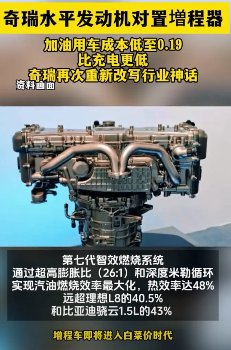 奇瑞水平发动机对置增程器，加油用车成本低至0.19，比充电更低。
奇瑞再次重新改