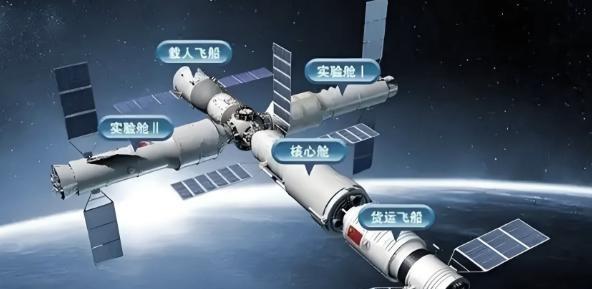 为什么大家都不提中国空间站了？
说实话，现在好像没人太关注中国空间站了，反而很多