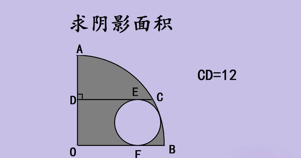 中考几何填空压轴题来啦～四分之一圆里嵌小圆，CD是小圆切线，求阴影面积，不少同学