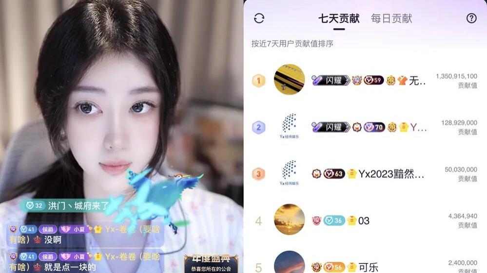 4.45亿票刷新YY记录！睿廷蝉联“最强公会”，天晓打出王者态度