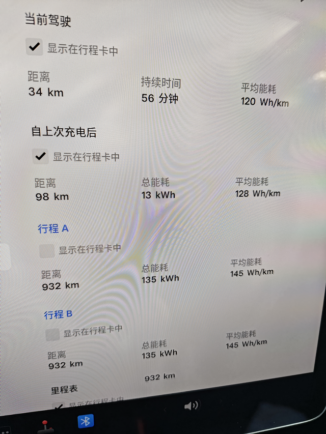 能耗是真的能打
城市通勤，70%快速路，有一段堵车，2℃不开空调，加速舒适，转向