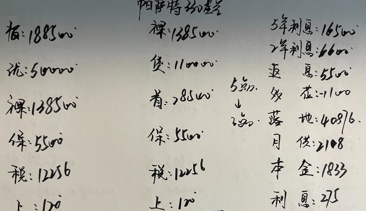 帕萨特现金优惠50000，真的太香了！帕萨特现在的车型很多，13万多能买330T