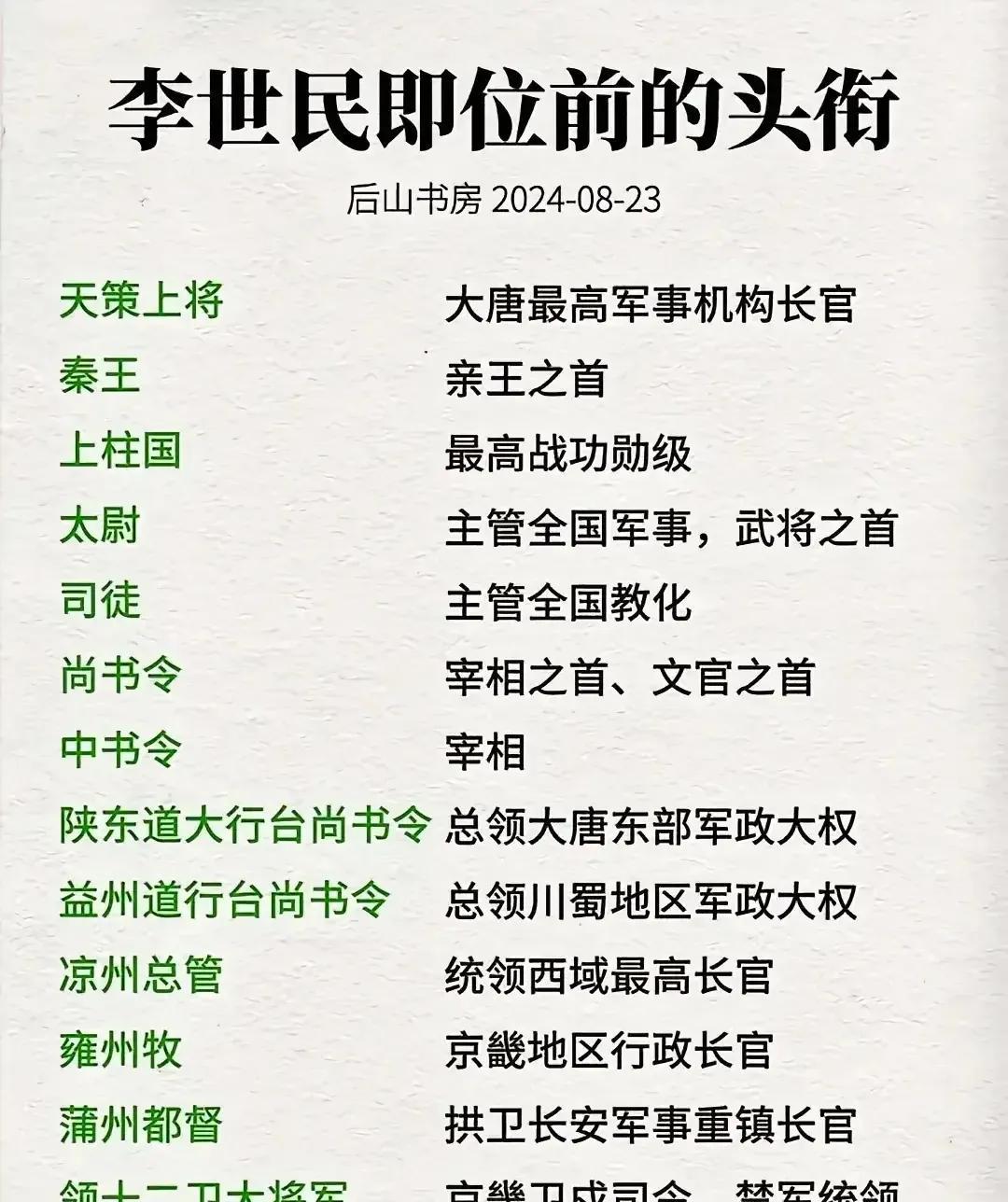 如果你魂穿到武德九年，还站在李世民的对立面，你要怎么样才能活下来？
面对七世纪地