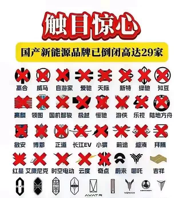 下一个又是哪家