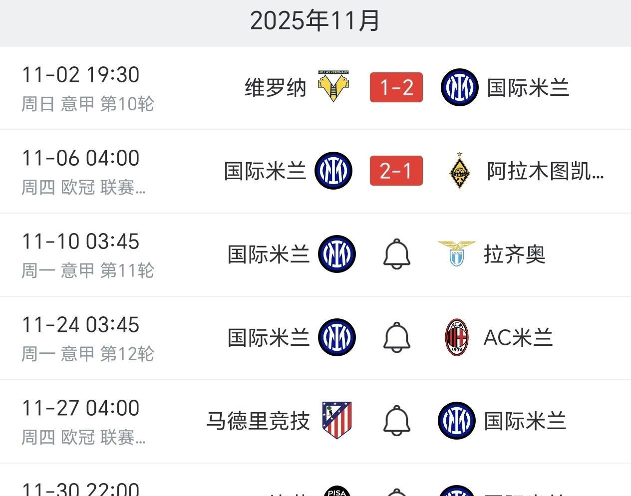 11月接下来的几场比赛该如何侧重？在连续对阵弱队取得两场2:1的惊险获胜后，国米