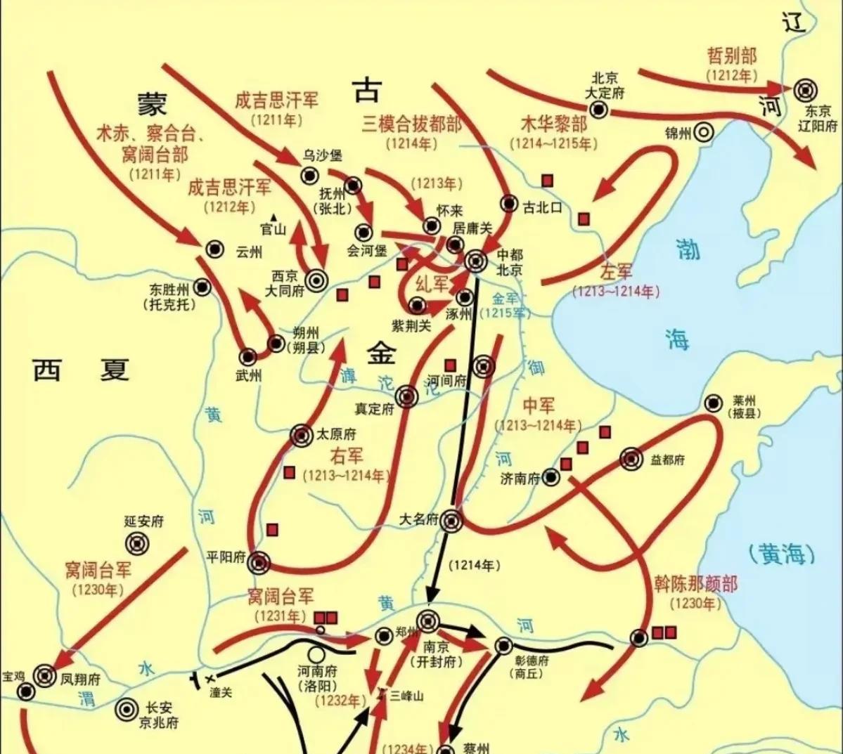 宋朝联金灭辽是比较蠢的操作，但是联蒙灭金却是无奈之举…
先说宋朝和辽的关系，澶渊