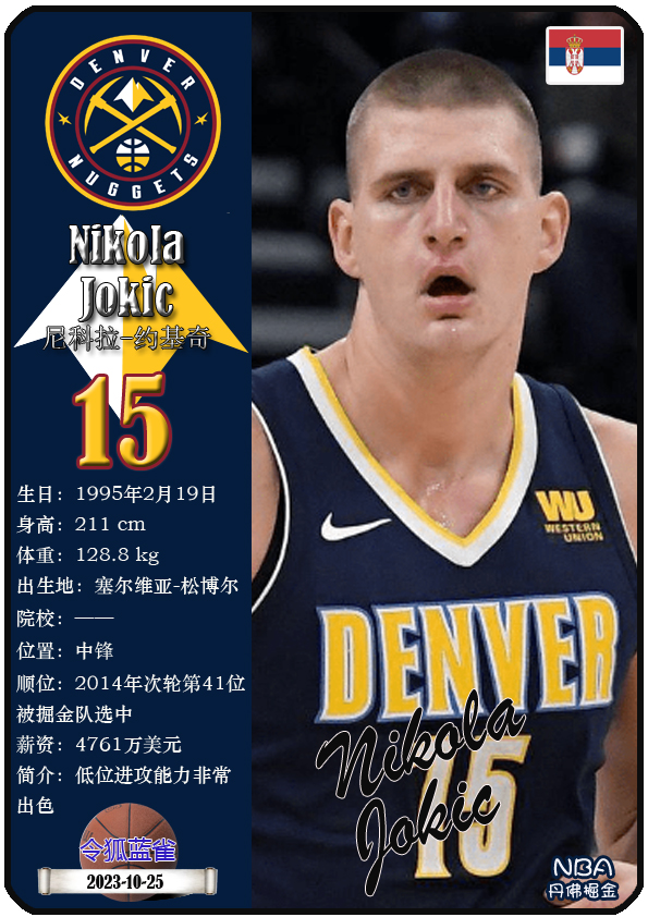 约基奇单场送出19次助攻。