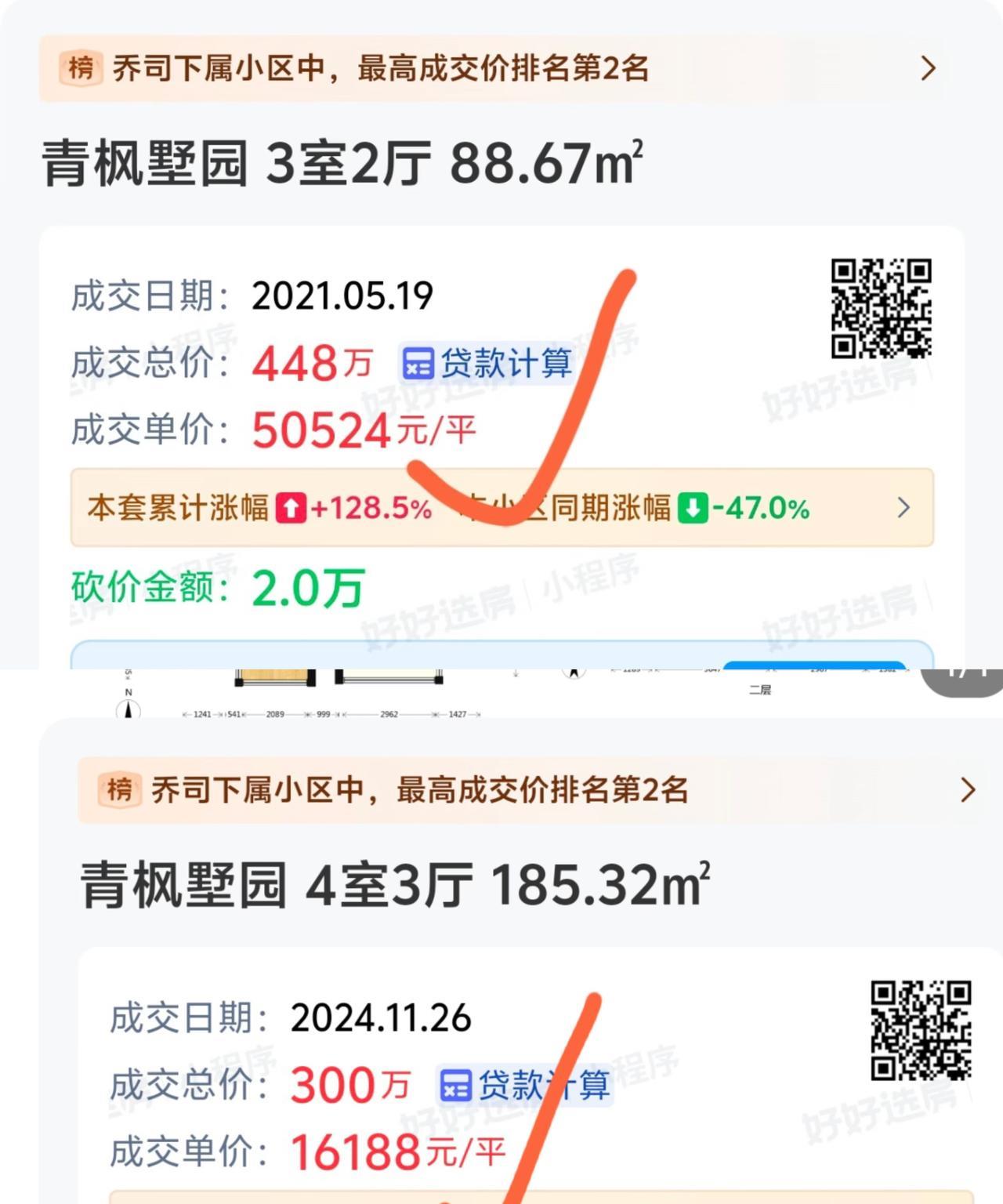 杭州余杭的青枫墅园，从5万直接跌到1.6万，算下来最大跌幅有68%
这…简直是膝