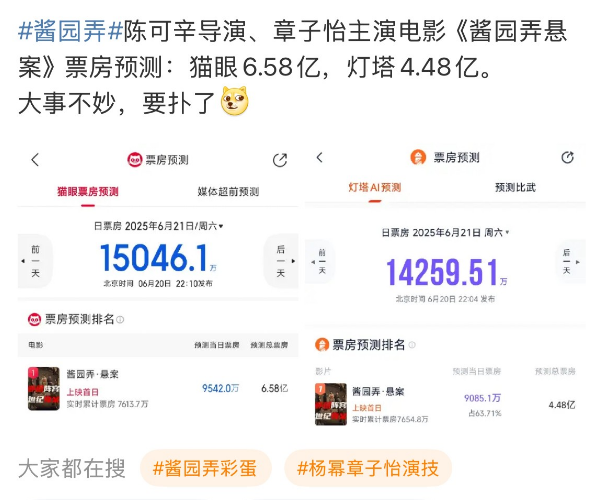 6月21日，《酱园弄》预测票房也太低了吧！
陈可辛、章子怡、雷佳音、王传君、杨幂