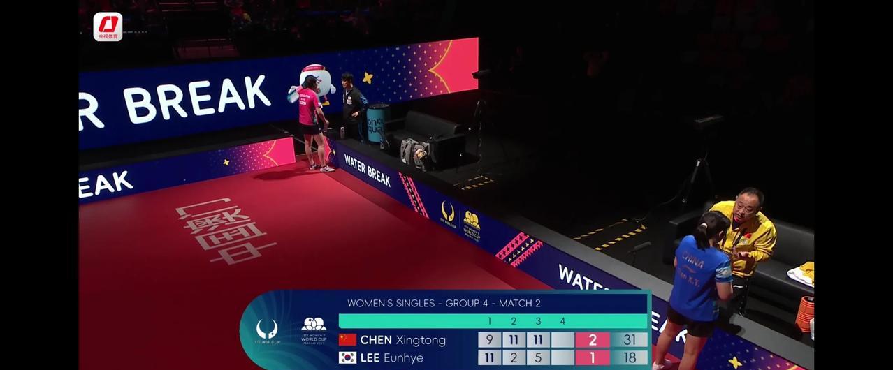 陈幸同终于3-1赢了韩国选手李恩慧！
世界杯小组赛第二轮，陈幸同上来就先丢了第一