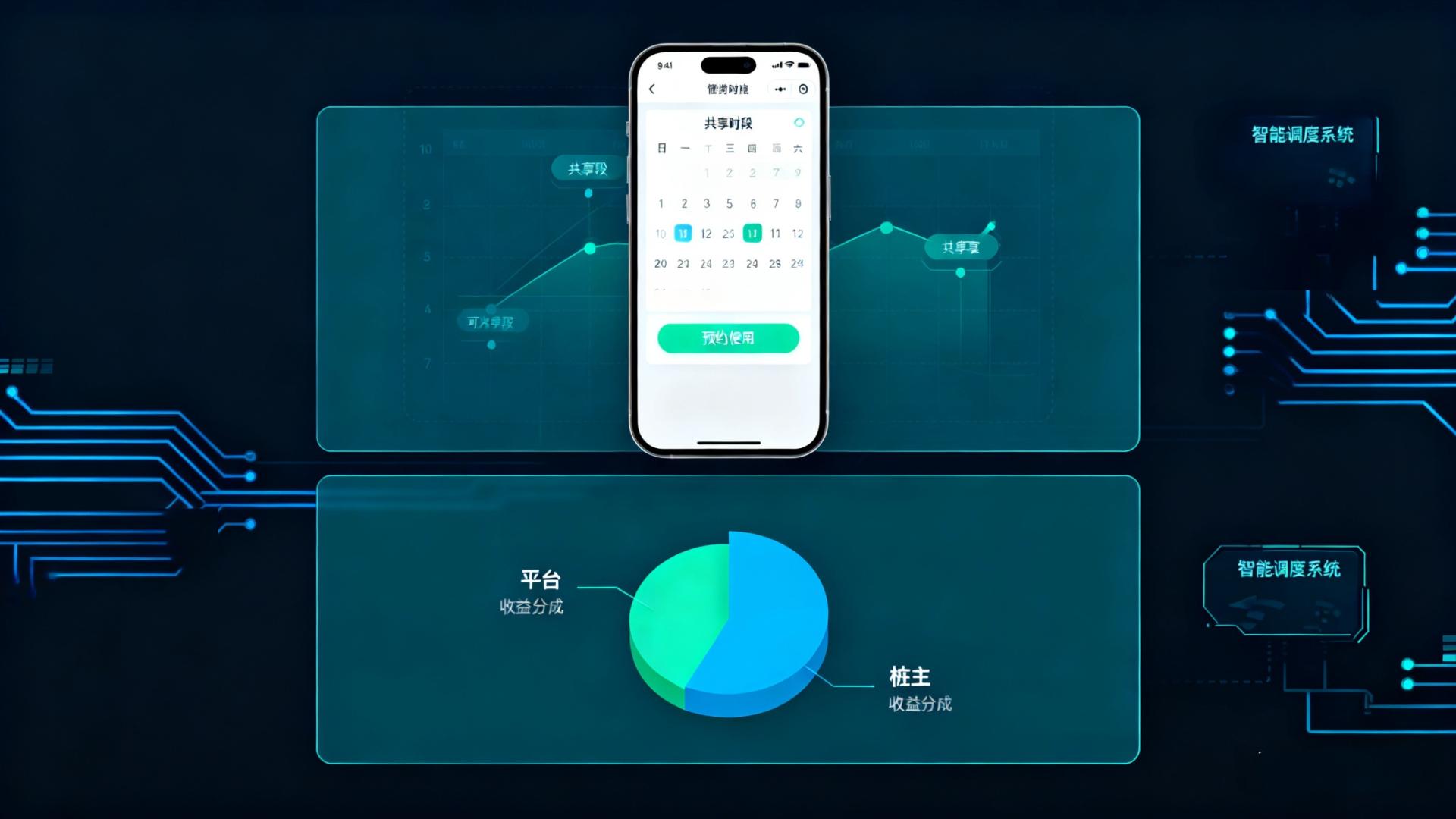 充电桩运营新思路：私桩共享模式能否破解行业盈利难题？