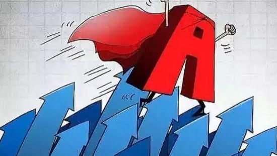 A股，量价齐增！