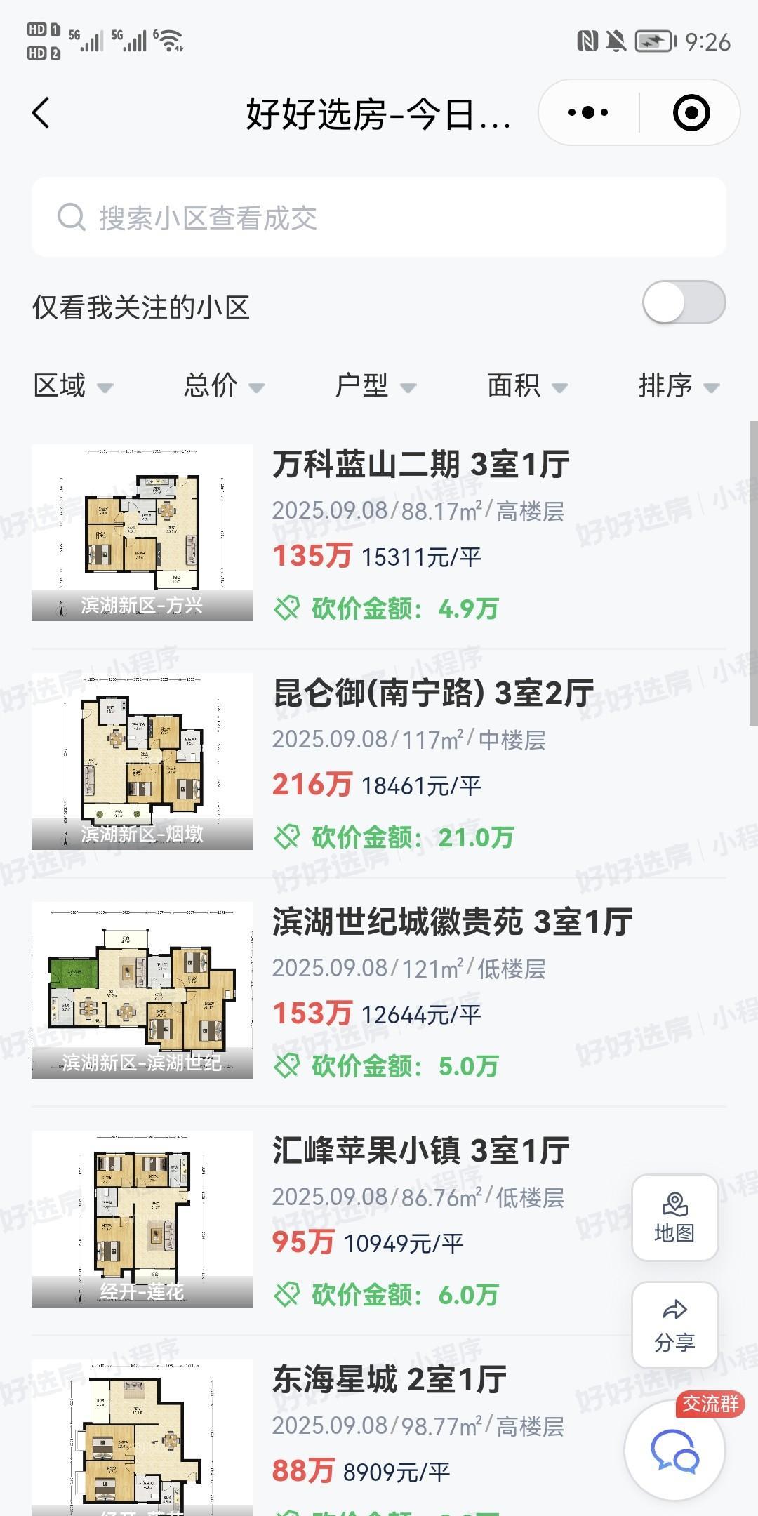合肥最新一天二手房成交情况。羡慕麻了，房地产中介行业今年应该都是赚的不少。合肥二