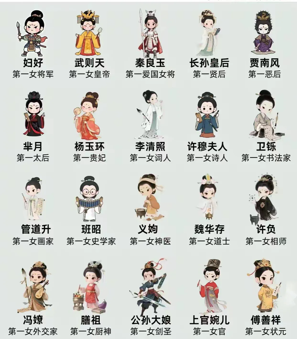 我国历史上排第一的女性，除这些外还有哪些能上榜？
