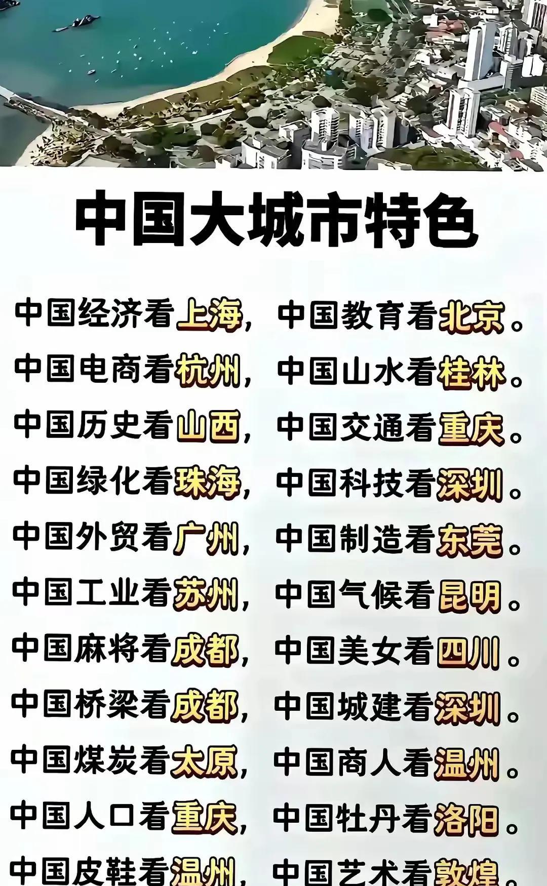 嘿，家人们！今天咱来聊聊两个话题，一个是人口，一个是交通。不得不说，重庆那特殊的