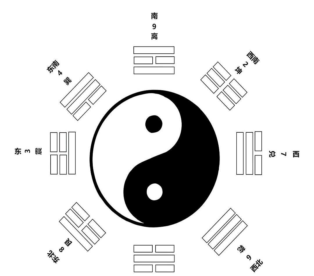 别再被忽悠了！
汉代的张良才是现在奇门遁甲真正的祖师爷。
为什么这么说呢？
其实