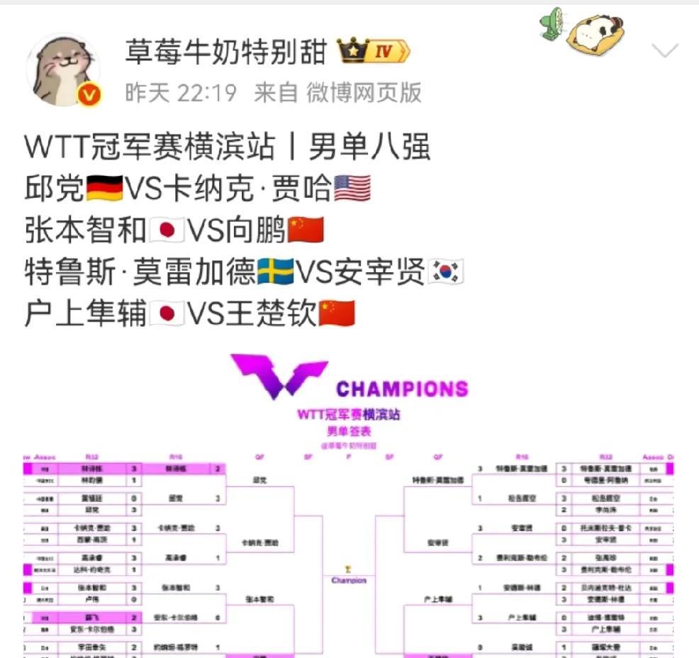 2025年开始到现在
男队的不确定真的很大耶！
到四强更加，稳稳的都是内战