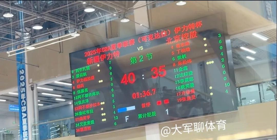 艾孜买提化身球队大腿，减重成功半场外线3中3，拿下13分。力助新疆飞虎男篮半场以
