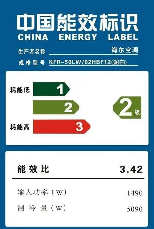 有网友纠结买空调选1级能效还是2级能效，毕竟3匹的柜机价格差几千块钱呢。个人建议