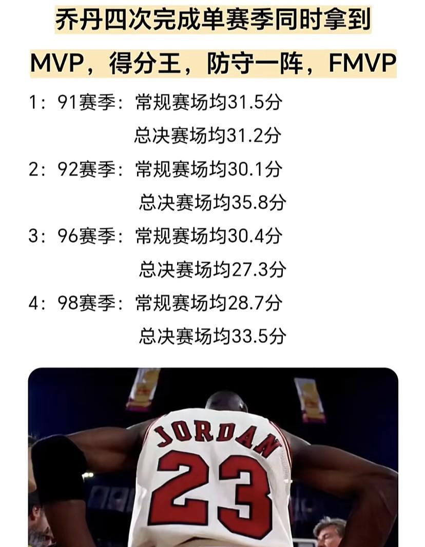 乔丹四度称霸，MVP、得分王、防守一阵、FMVP，传奇无与伦比！