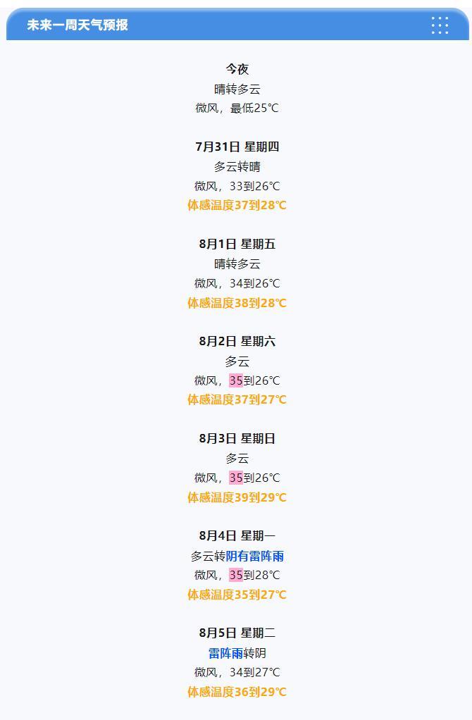【#天津天气# 周末高温