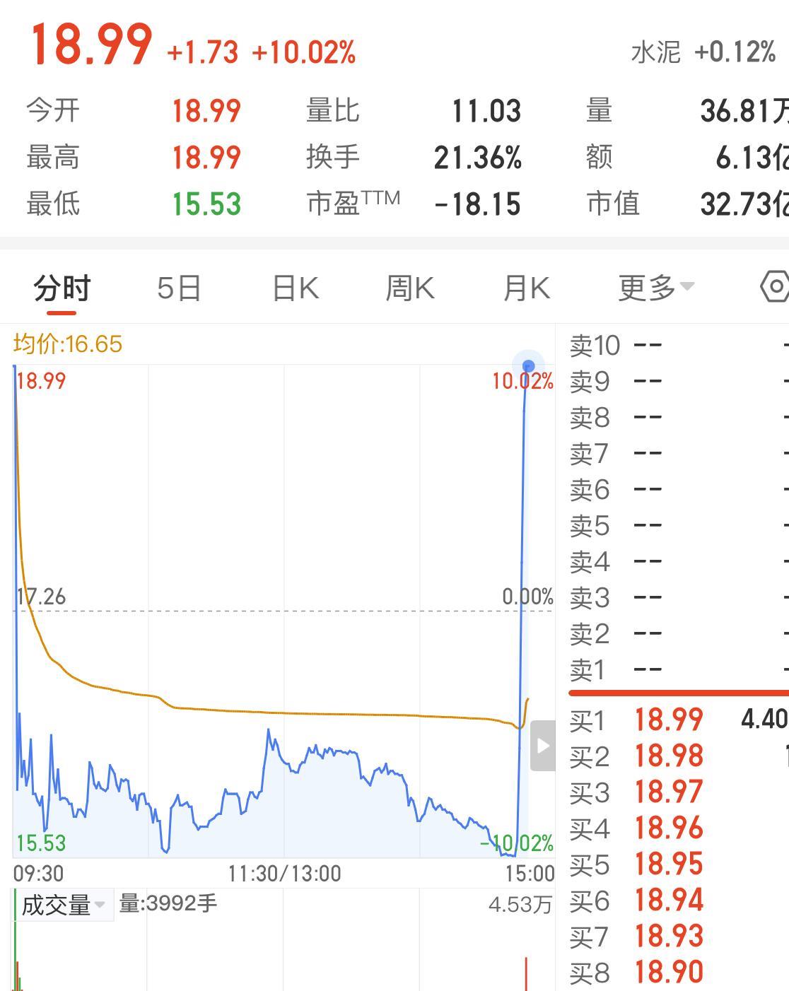 天地、地天，竟然还有这样的走法。看到推送的时候，手速慢了一点，本来准备搞个20手