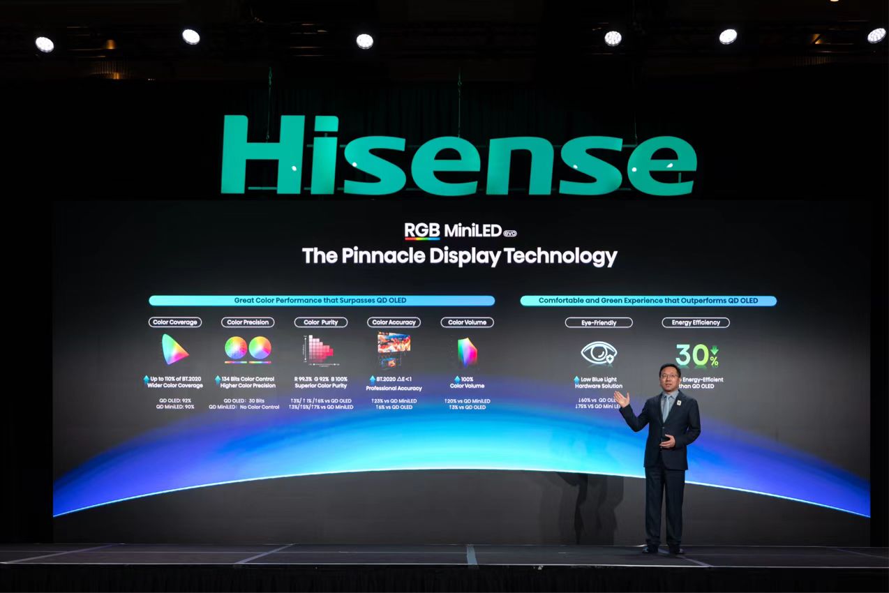 跨代领先！海信CES发布全新一代RGB-Mini LED电视