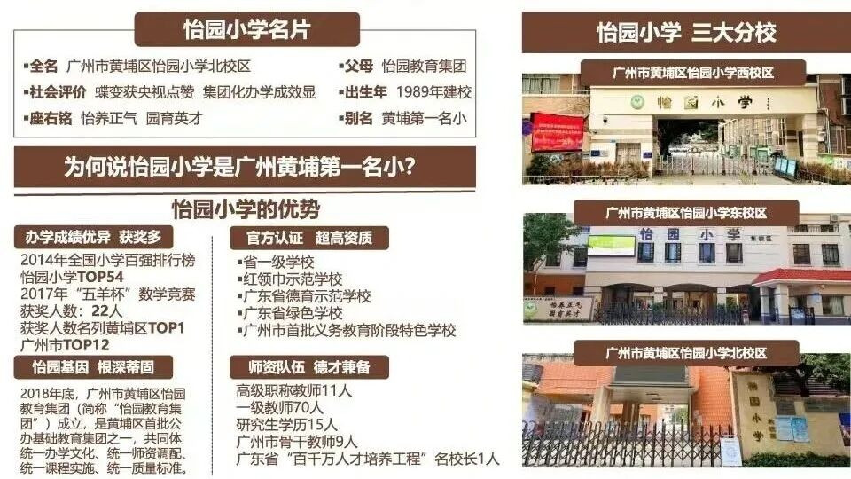 卷上天的广州老黄埔，谁是黑马？