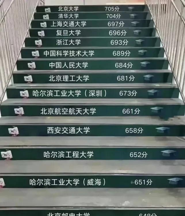 让清华北大也不难嘛，哈哈
