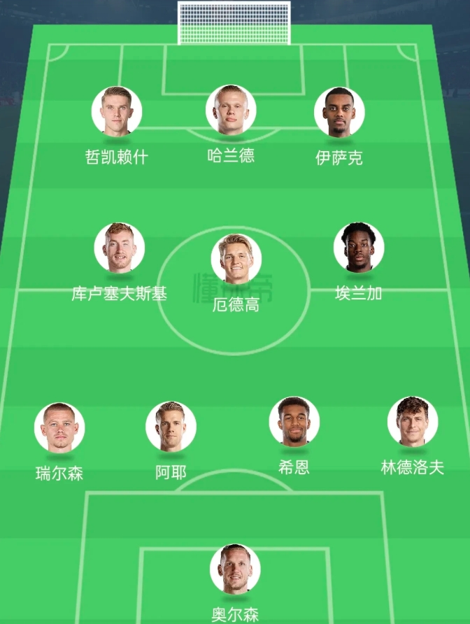 瑞典和挪威组建一支球队，必进2026美加墨世界杯