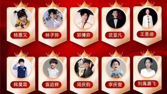 周庆昀入选2025中国十大影响力童星 多元角色塑造获行业认可