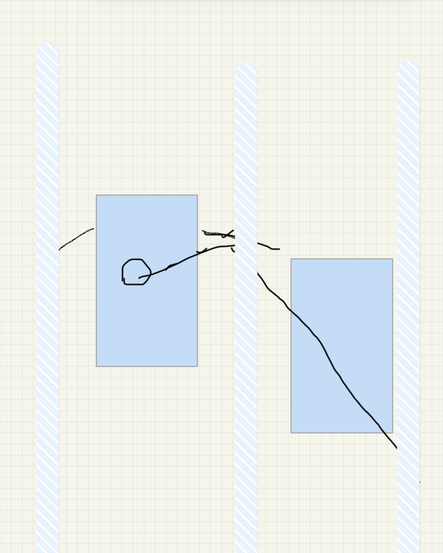 兄弟们有没有右侧盲区这个困惑
我遇到好几次了，看倒车镜右边没车，打方向准备向右变