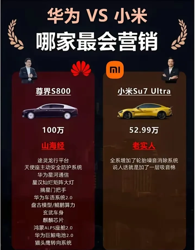 其实我觉得商业领袖雷总并没有太注重营销这事，他只是把自家生产的优秀科技产品，用普