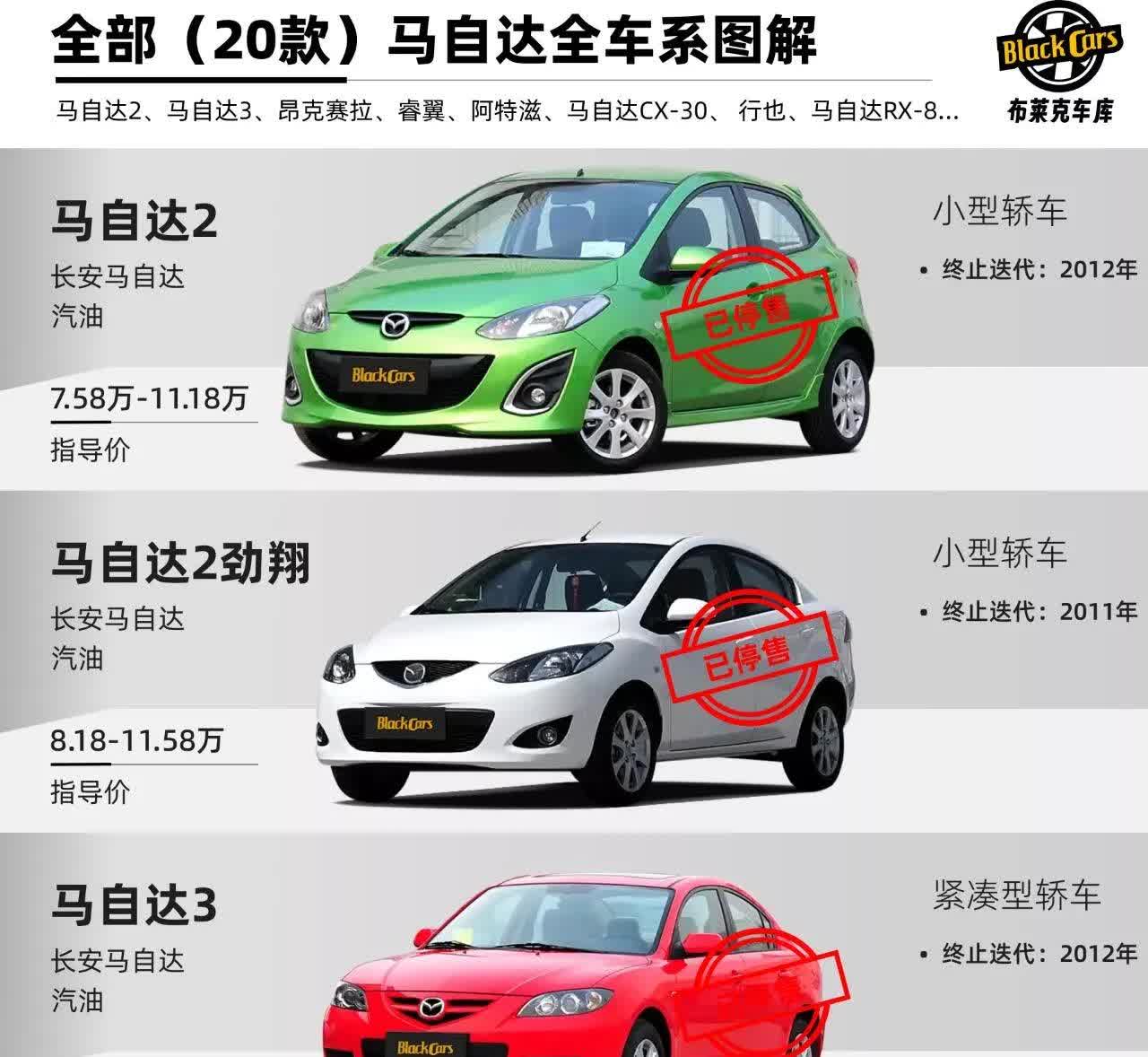 一文看懂马自达车型全谱系，秒变资深车迷！
 
马自达车型家族庞大且历史悠久！