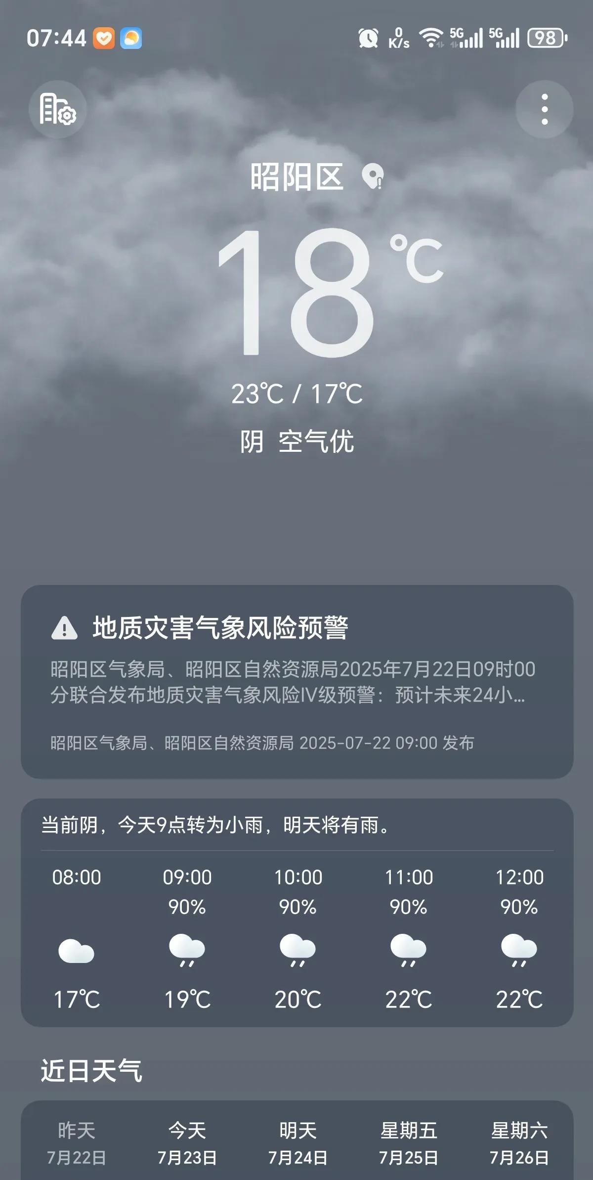 盛夏时节，这个温度，除了昭阳区还有什么地方能拥有？有点冷，穿长袖针织衫出门吧！
