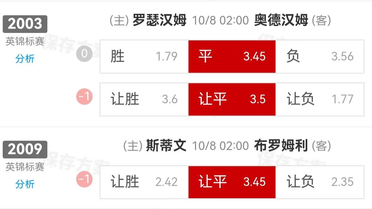 10.7周二精选高赔比赛：罗瑟汉姆VS奥德汉姆+斯蒂文尼奇VS布罗姆利