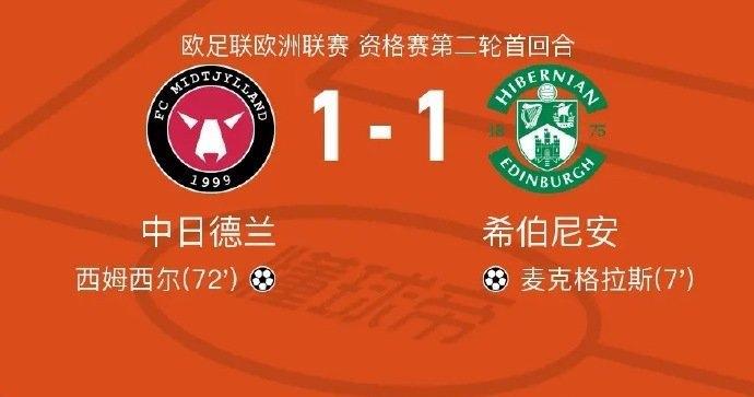 北京时间7月25日欧足联欧洲联赛资格赛第二轮首回合，中日德兰迎战希伯尼安。比赛第