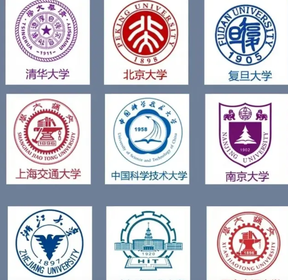 山东大学没像浙大那样成为顶流985，原因有三，①浙江全省押浙大，所有资源往一个篮