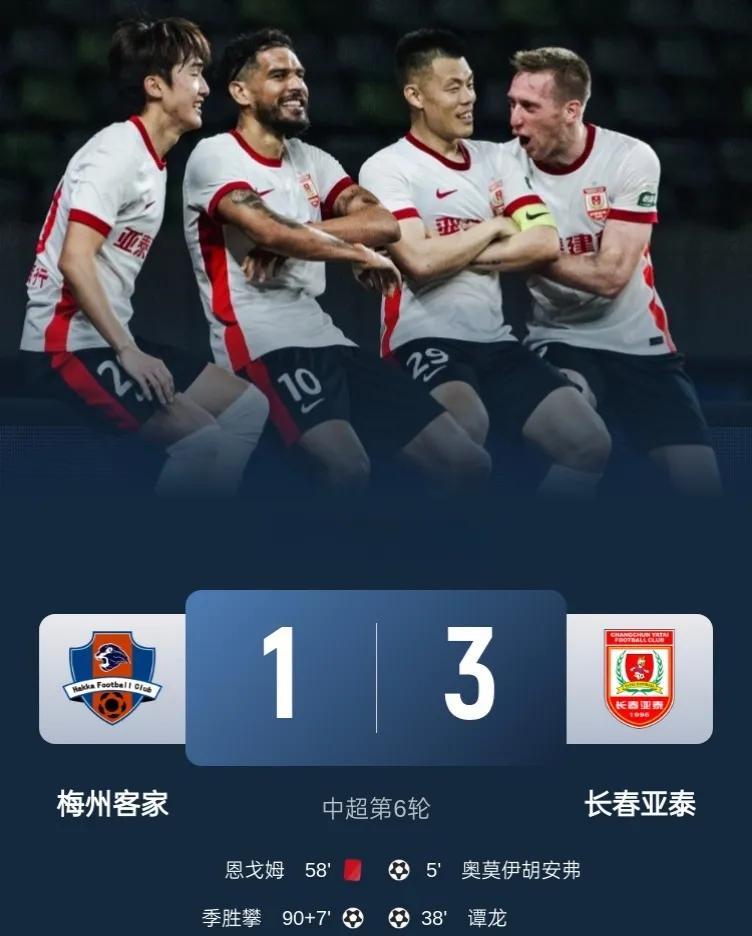 两记神仙球＋对手红牌＝赛季首胜！
长春亚泰客场3-1击败十人梅州6轮首胜！
此役