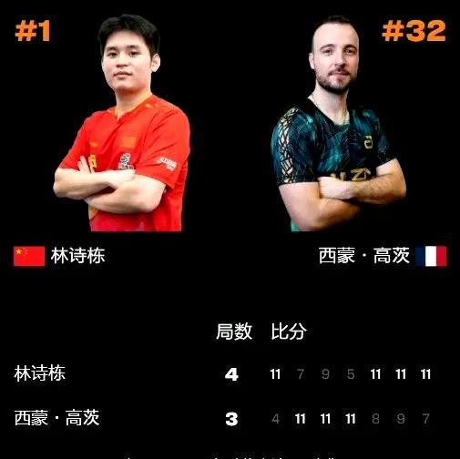 小石头终于没顶住！樊振东奥运夺冠的含金量还在上升！世界第一林诗栋3-4不敌莫雷加