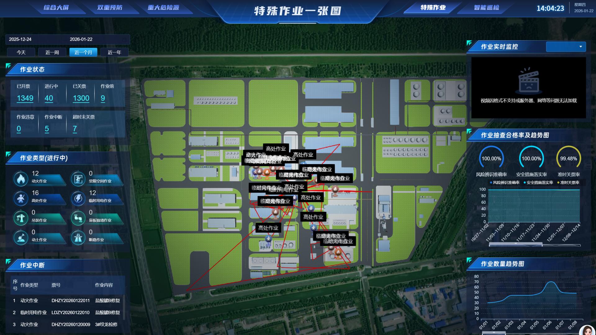 2026年7月1日实施！一文解读最新“特殊作业管理”标准