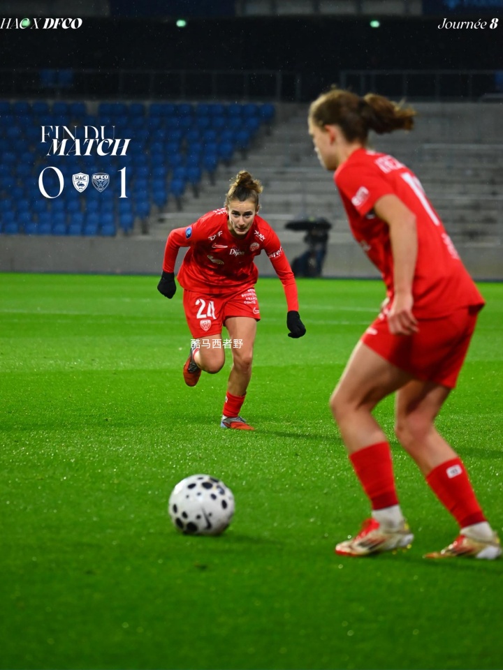 全运会后的中国女足留洋球员