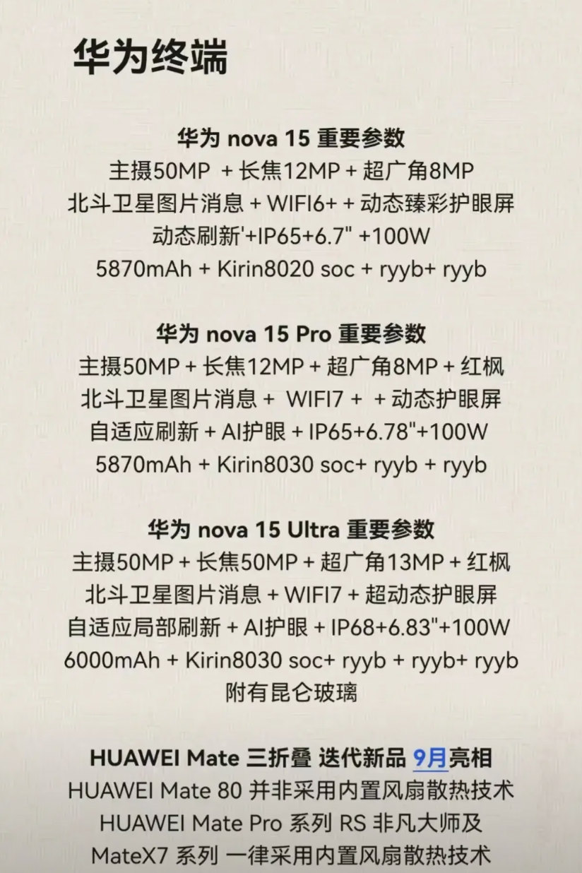 nova14系列还没捂热，nova15系列又要来了

nova15系列又要迎来大