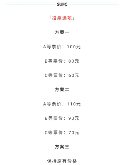 陕西联合因会员制骑虎难下，球票涨价两边为难！6月13日，陕西联合根据会员管理办法