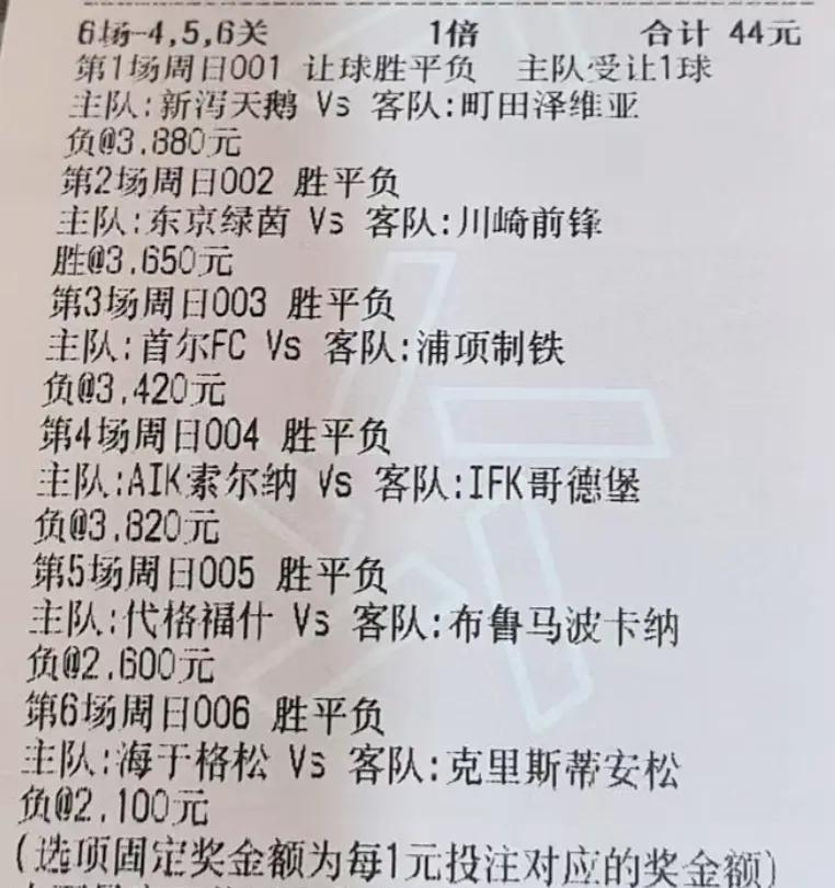 新泻天鹅Vs町田泽维亚，又是001，新泻天鹅目前两连败，町田客场战绩优秀6胜3平