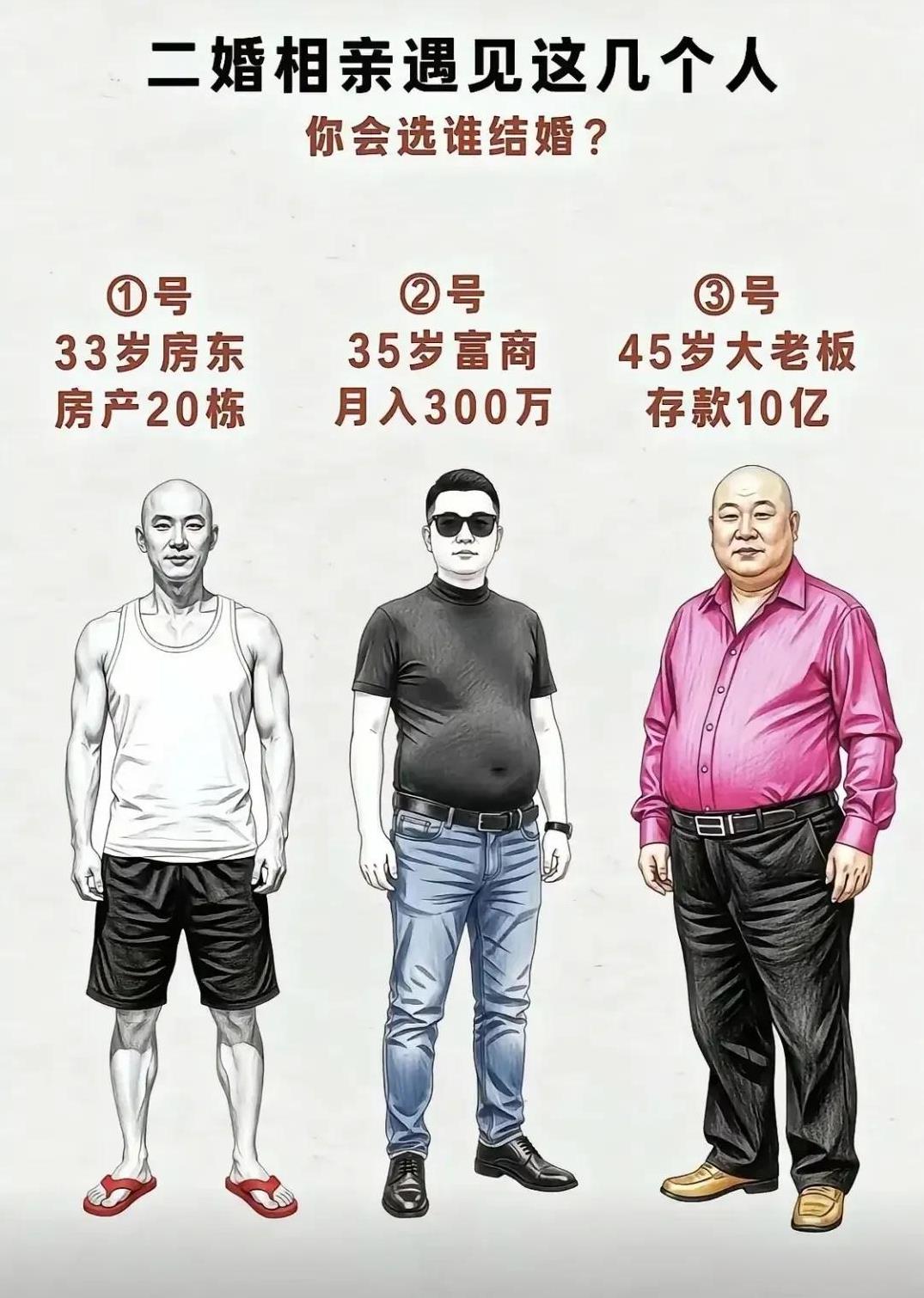 你会怎么选？[看]