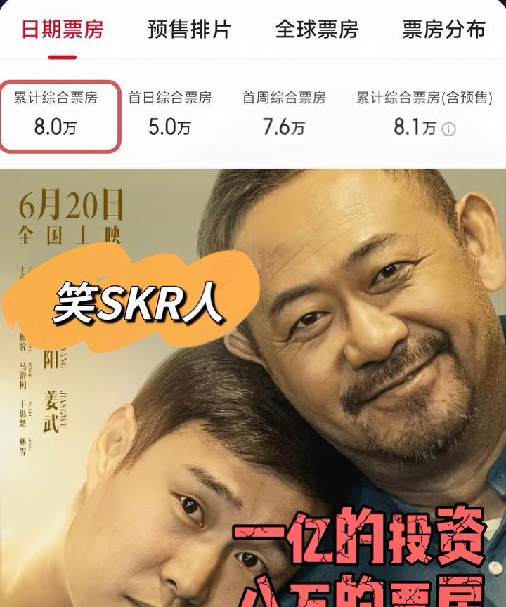 小沈阳这两天烦透了
不是因为女儿韩国出道没有水花
也不是演唱会门票卖不出去，而是