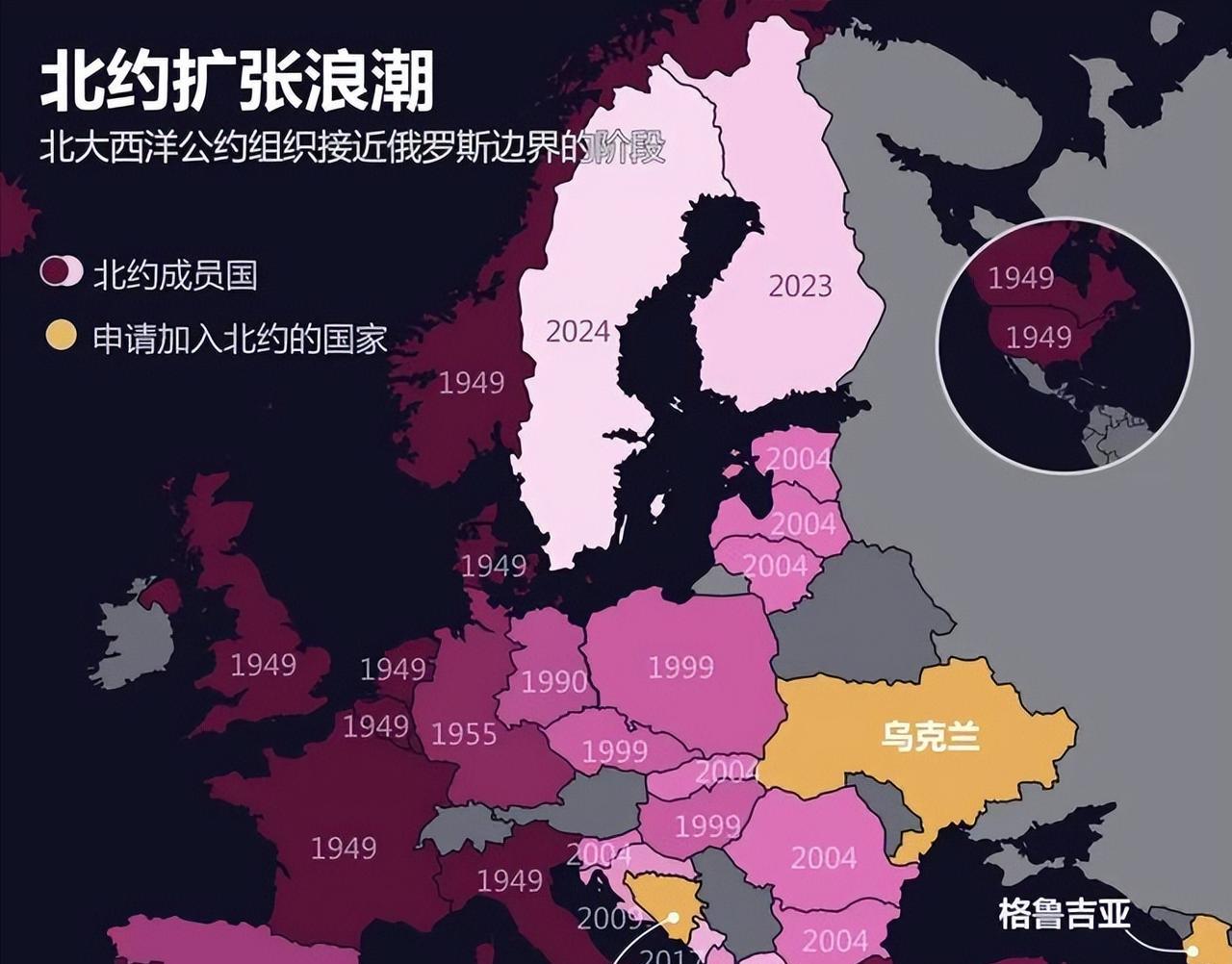 为什么俄罗斯愿意加入北约，美国也愿意接受俄罗斯。但就是不能加入呢？因为只想捞好处
