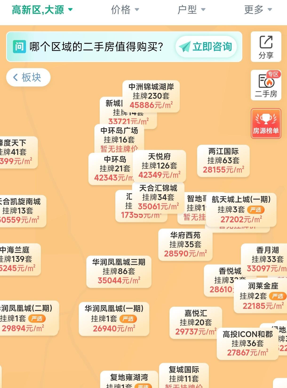 虽然成都二手房价格降低了，但看了一下周边房子，其实也没怎么降哇！还是得20000