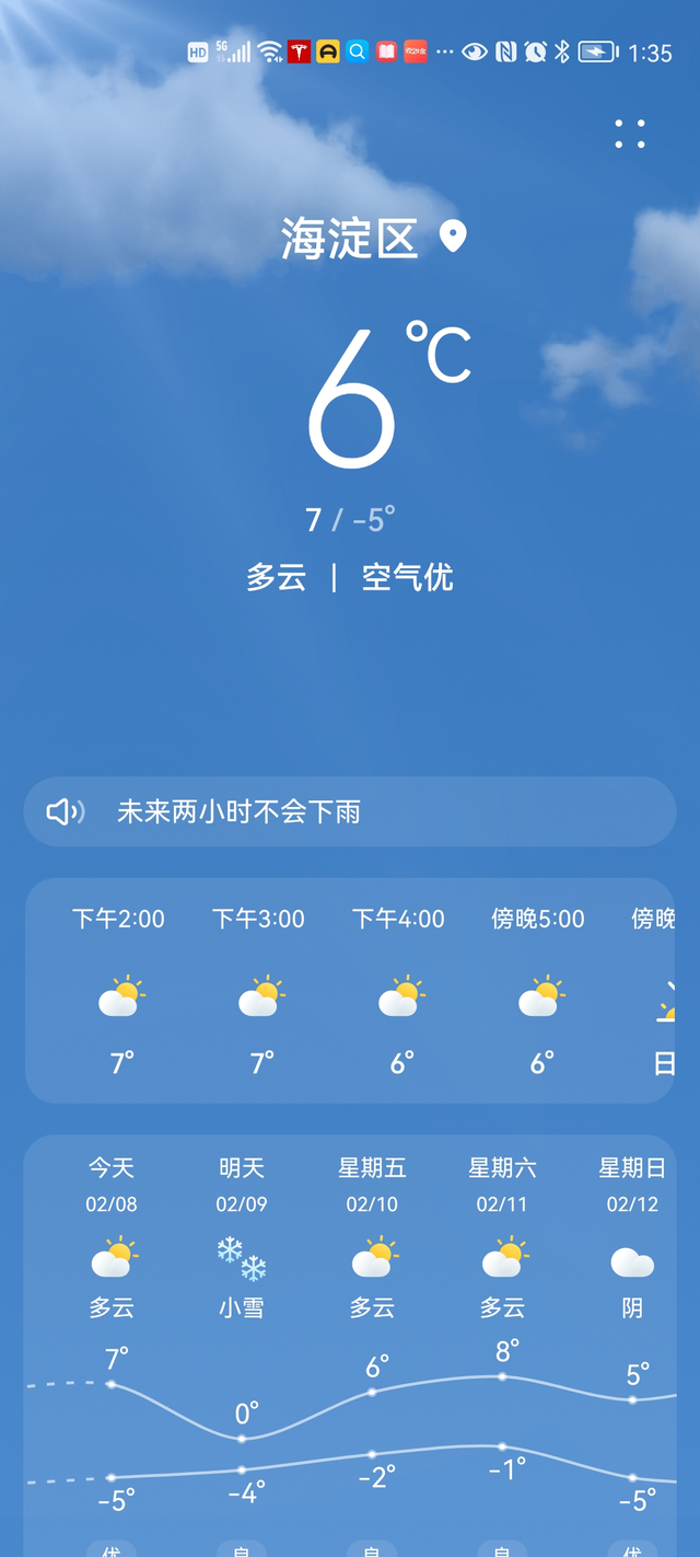 北京冬天这个能耗还可以呀
新提的长续，一开始不熟悉，这两天开得熟一些了～
这几天